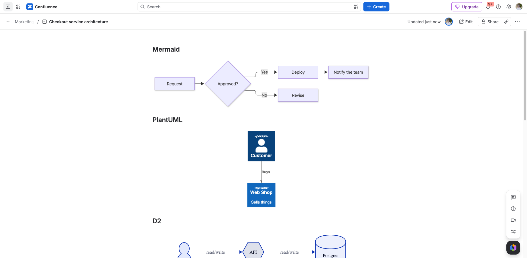 Mermaid, PlantUML, D2, DBML and Excalidraw side by side on one page, all rendered as SVG.