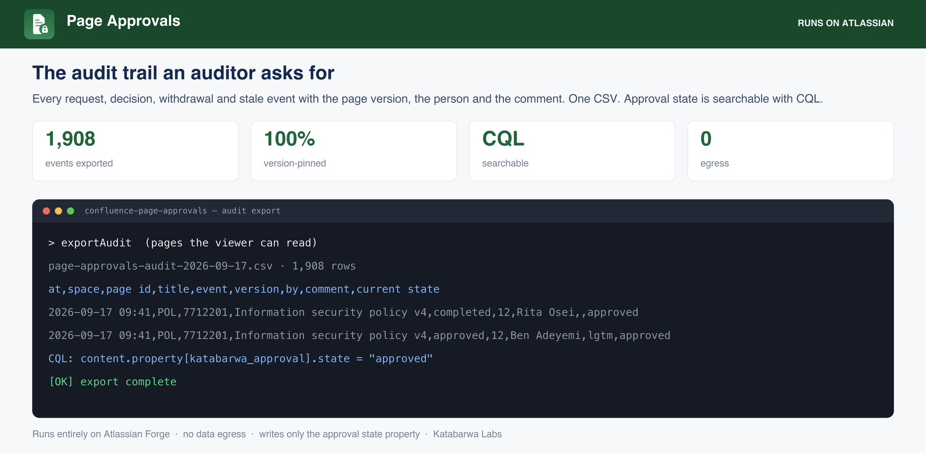 The audit export an auditor asks for: one row per event, version-pinned, plus the CQL that finds approved pages.