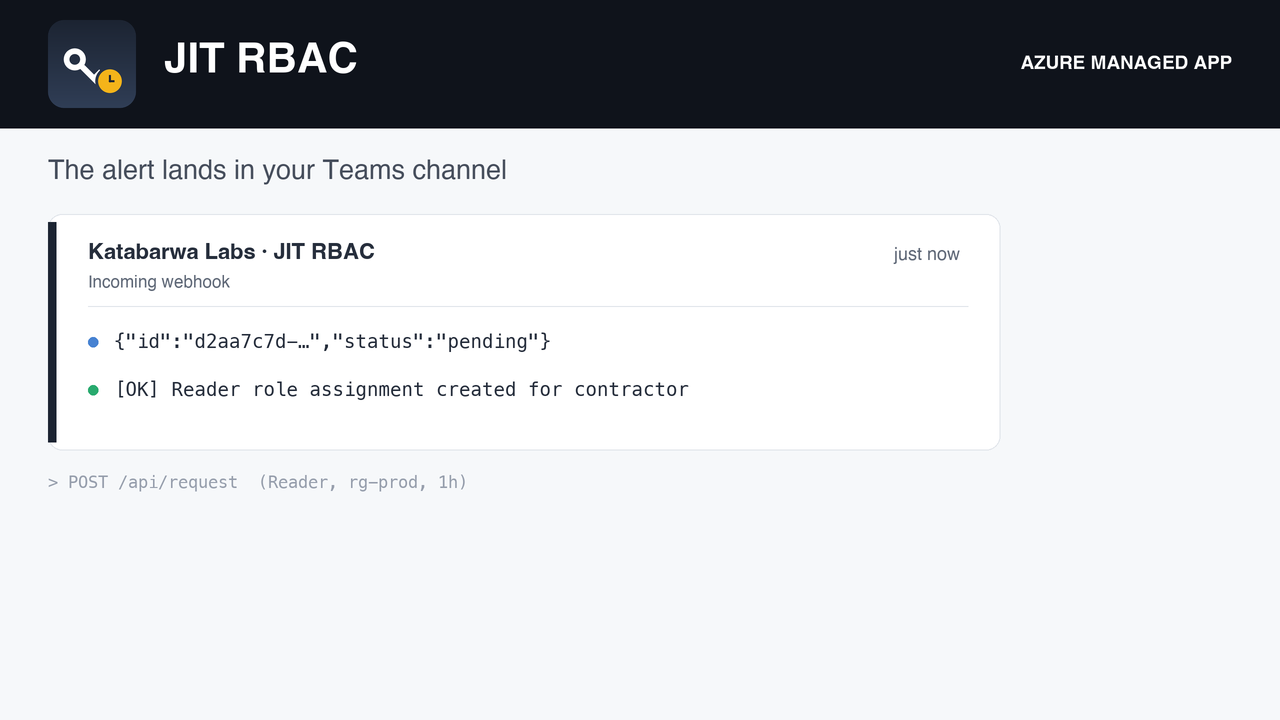 Request flow from a Teams command or an internal page to the function.