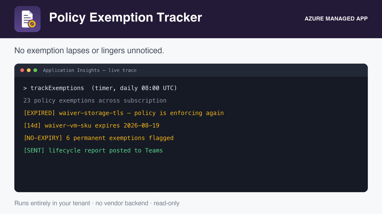 The daily card: expired, expiring, and permanent exemptions.